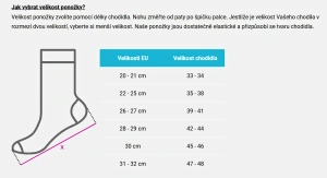 Ponožky velikostní tabulka